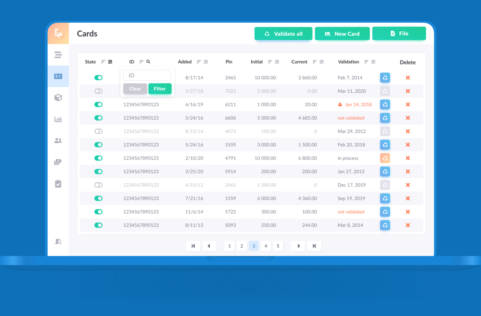 ecommerce scrapping dashboard cards