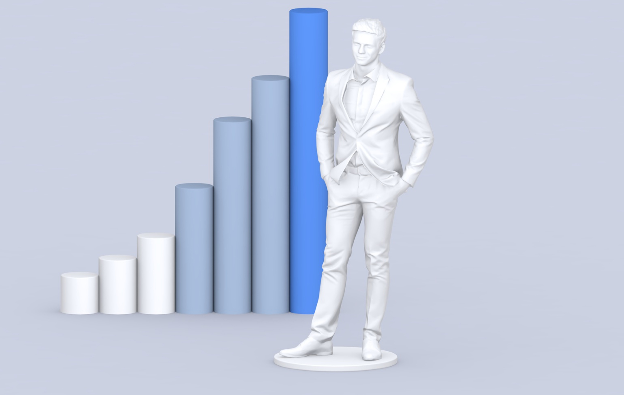 perfomance measurement