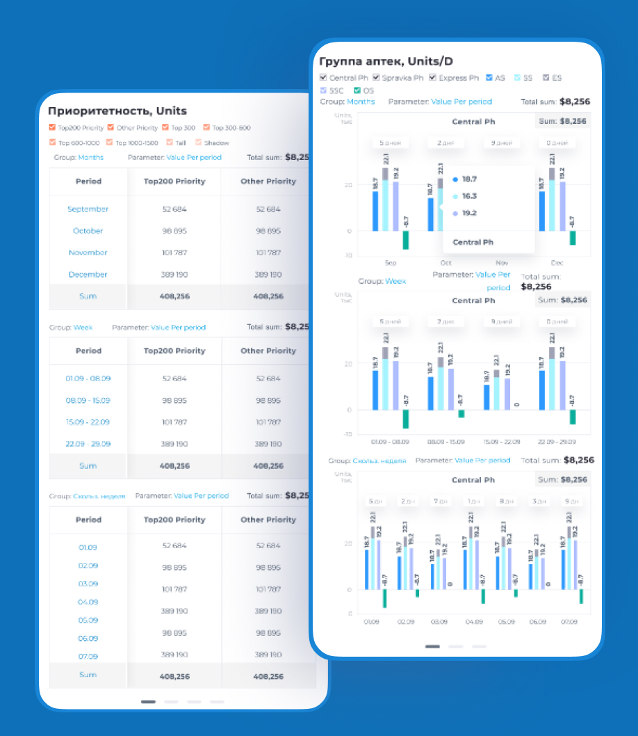 stock‍ relocation dashboard mobile