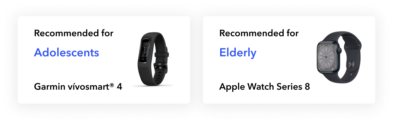 two recommended devices - vivosmart 4 for adolescents and Apple Watch 8 for elderly