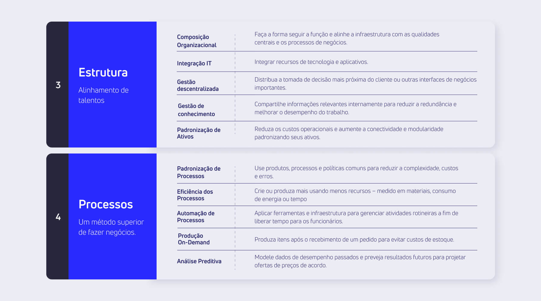 Tipos de Táticas de Inovação parte 2