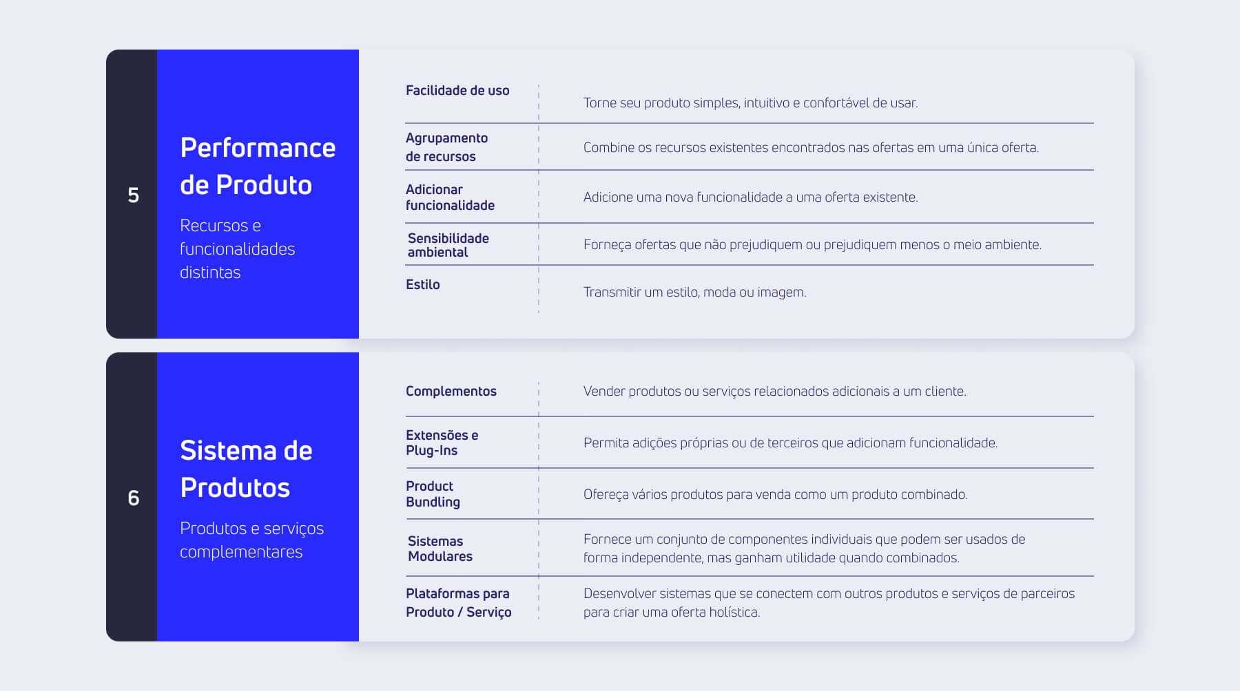 Tipos de Táticas de Inovação parte 3