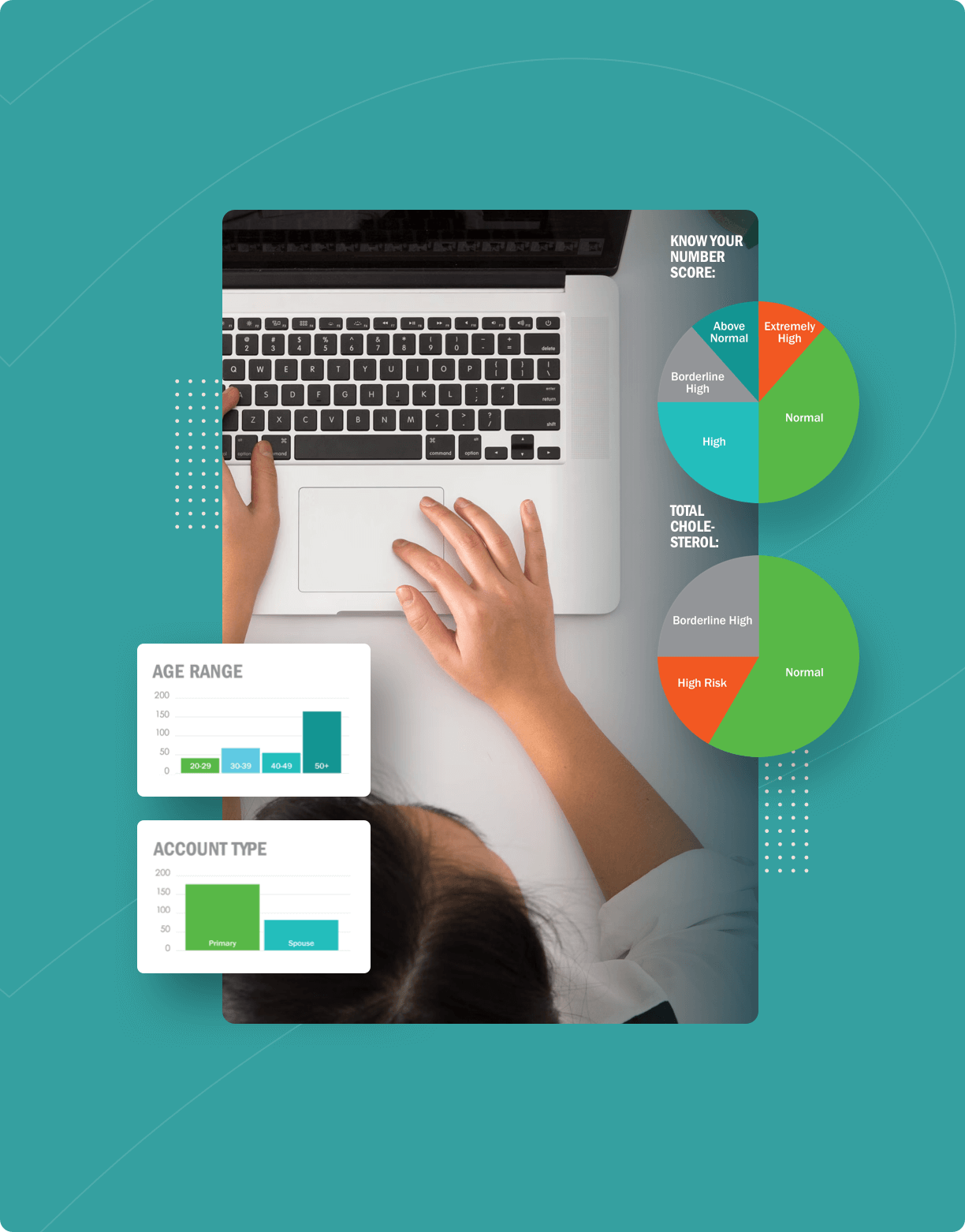Various member data charts surround woman working on laptop