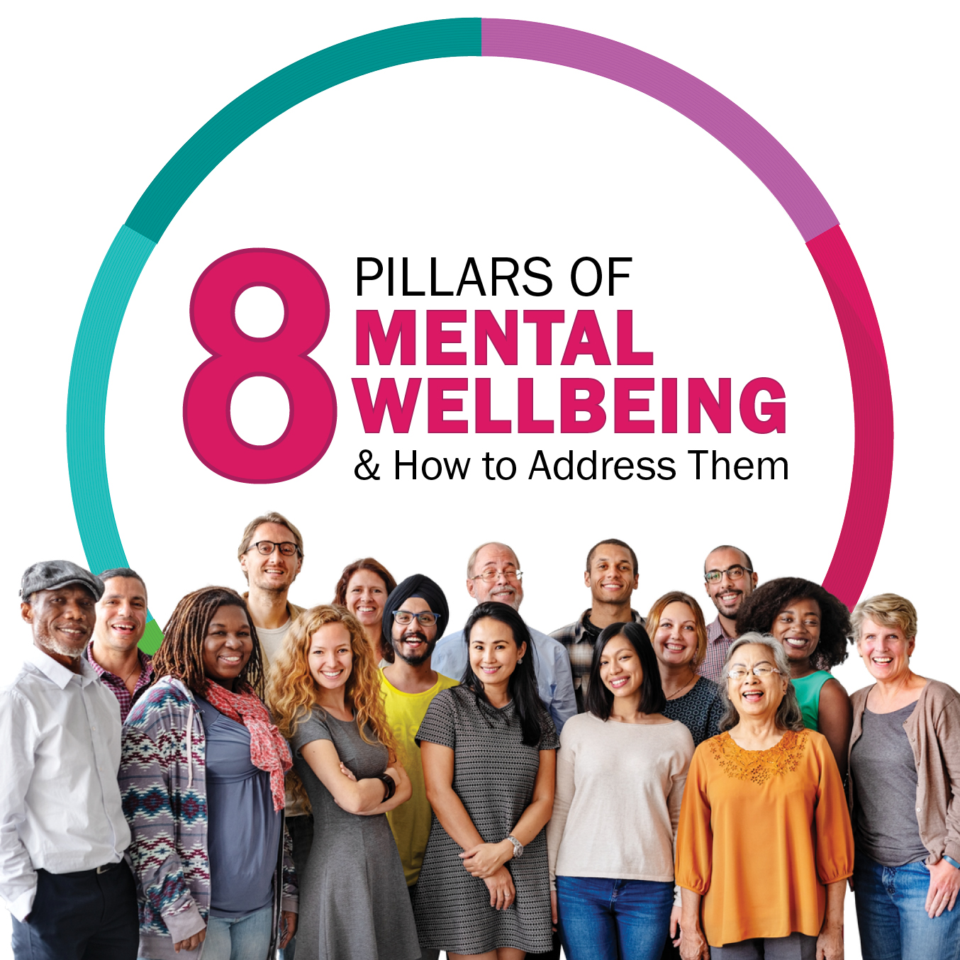 Wellworks For You 8 Pillars of Mental Wellbeing and How to Address Them