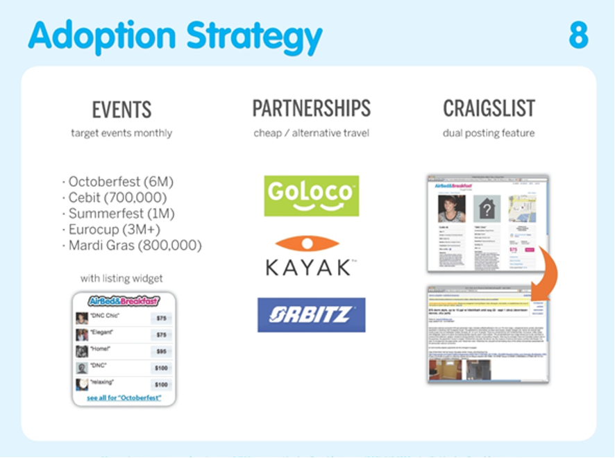 Airbnb Pitch Deck Adoption Strategy Slide