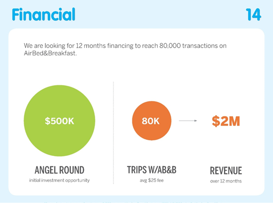 Airbnb Pitch Deck Financials Slide