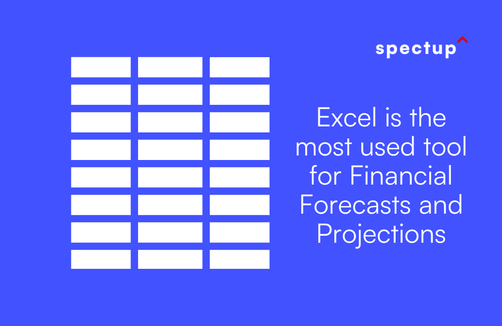 Excel for Financial Forecasts and Projections