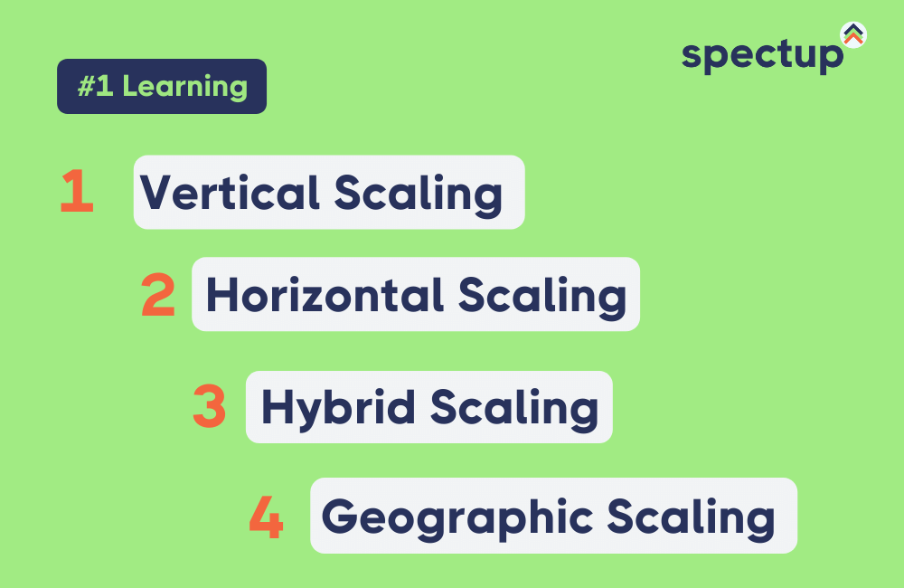 types of scaling