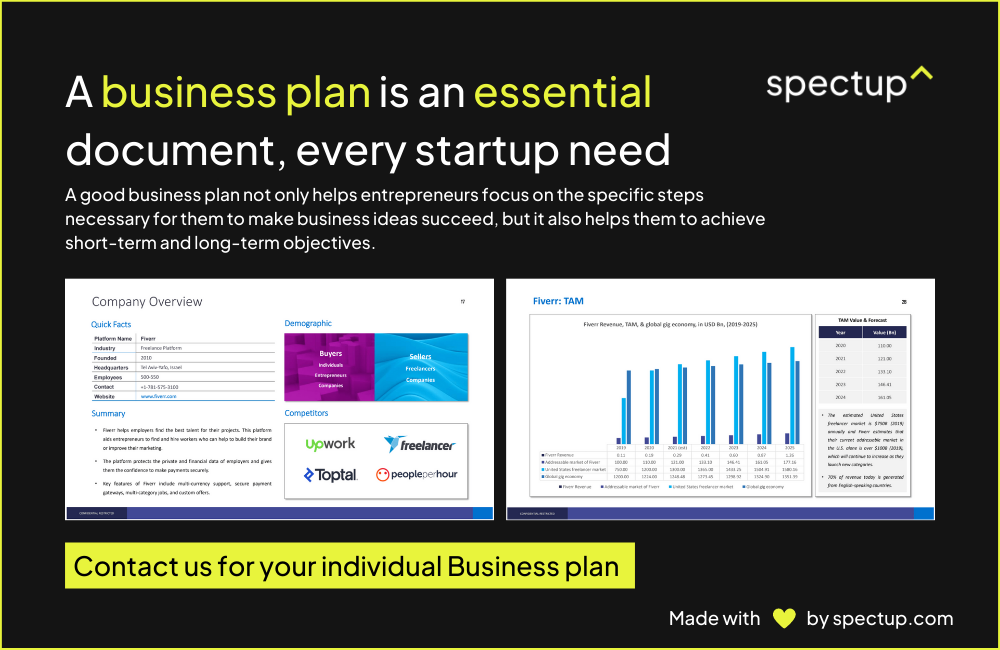 business plan is an essential tool to implement a business idea