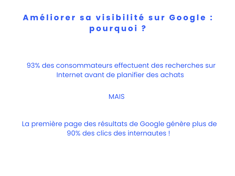 Améliorer sa visibilité sur Google
