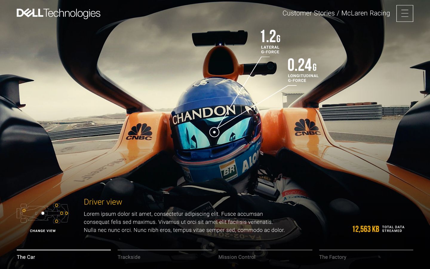 Image link: McClaren Interactive Customer Story