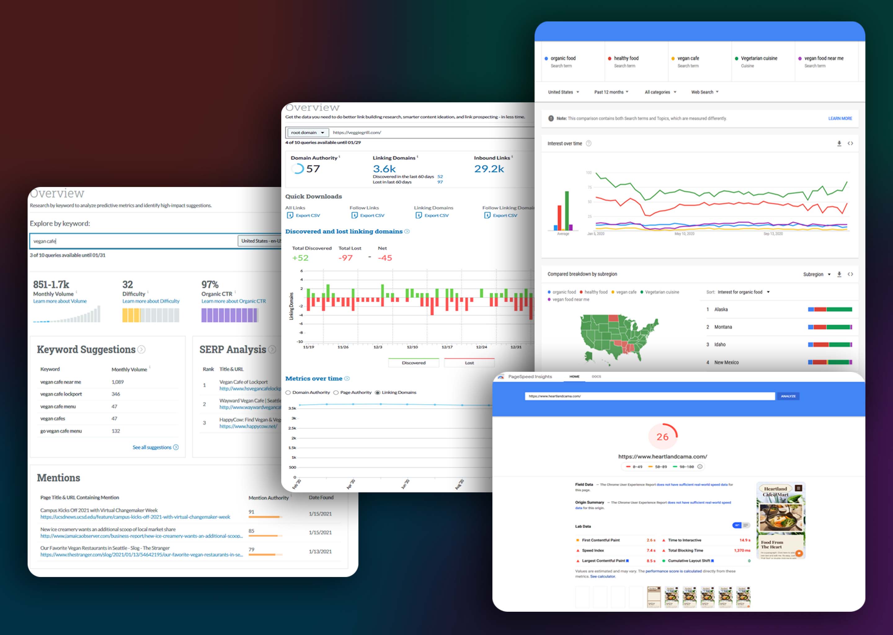 4 screenshots of SEO analysis data. 2 screenshots are of MOZ Analytics, 1 from Google Tends, 1 from Google PageSpeed Insights