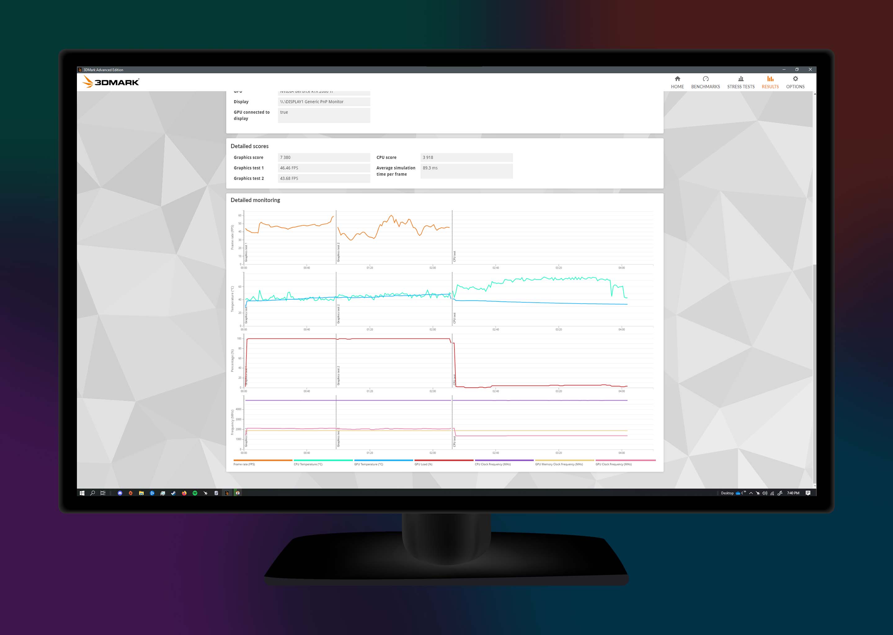 Graphs showing detailed thermal monitoring data