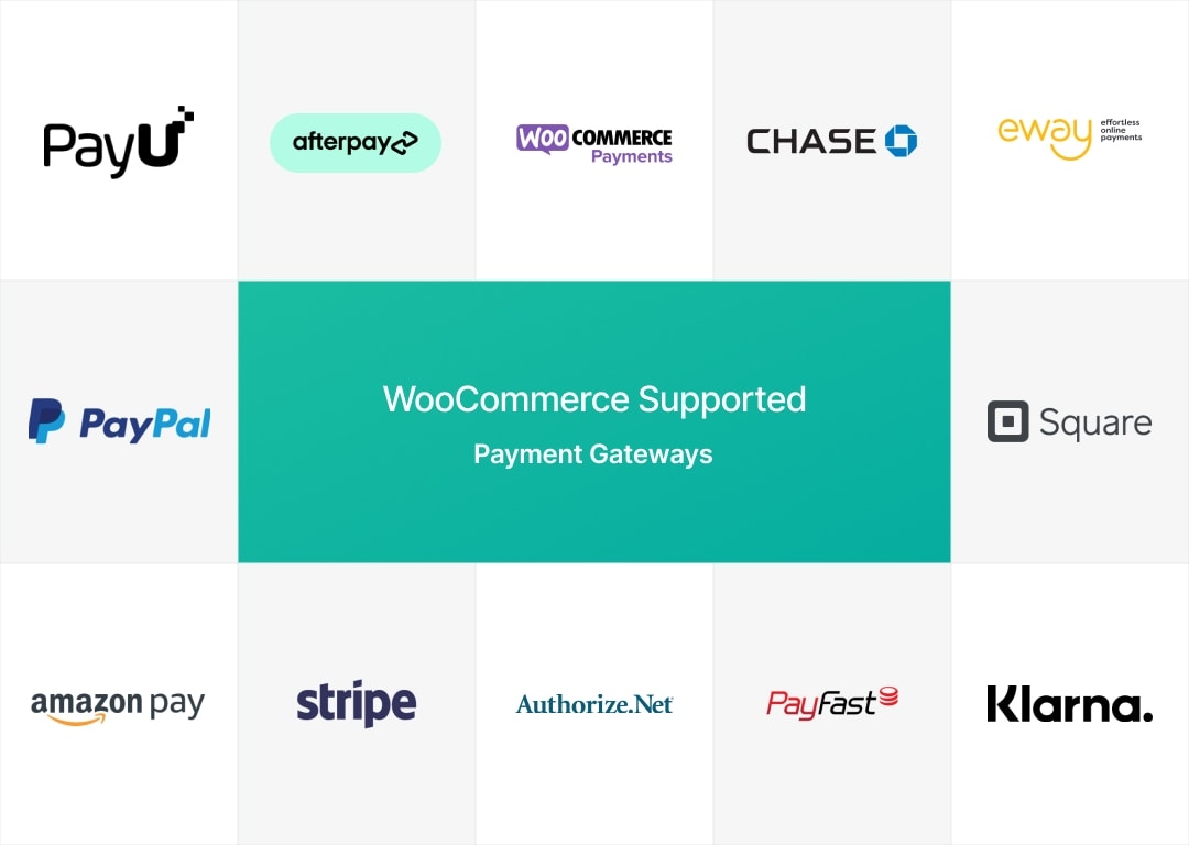 WP Travel Engine – WooCommerce Payments WP Travel Engine – WooCommerce Payments