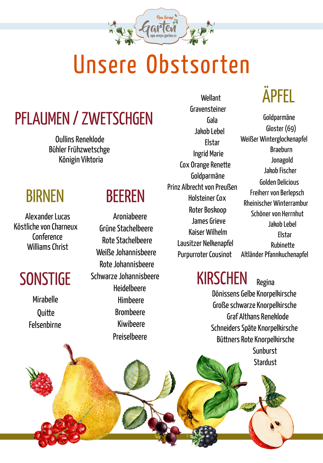 Obstsorten