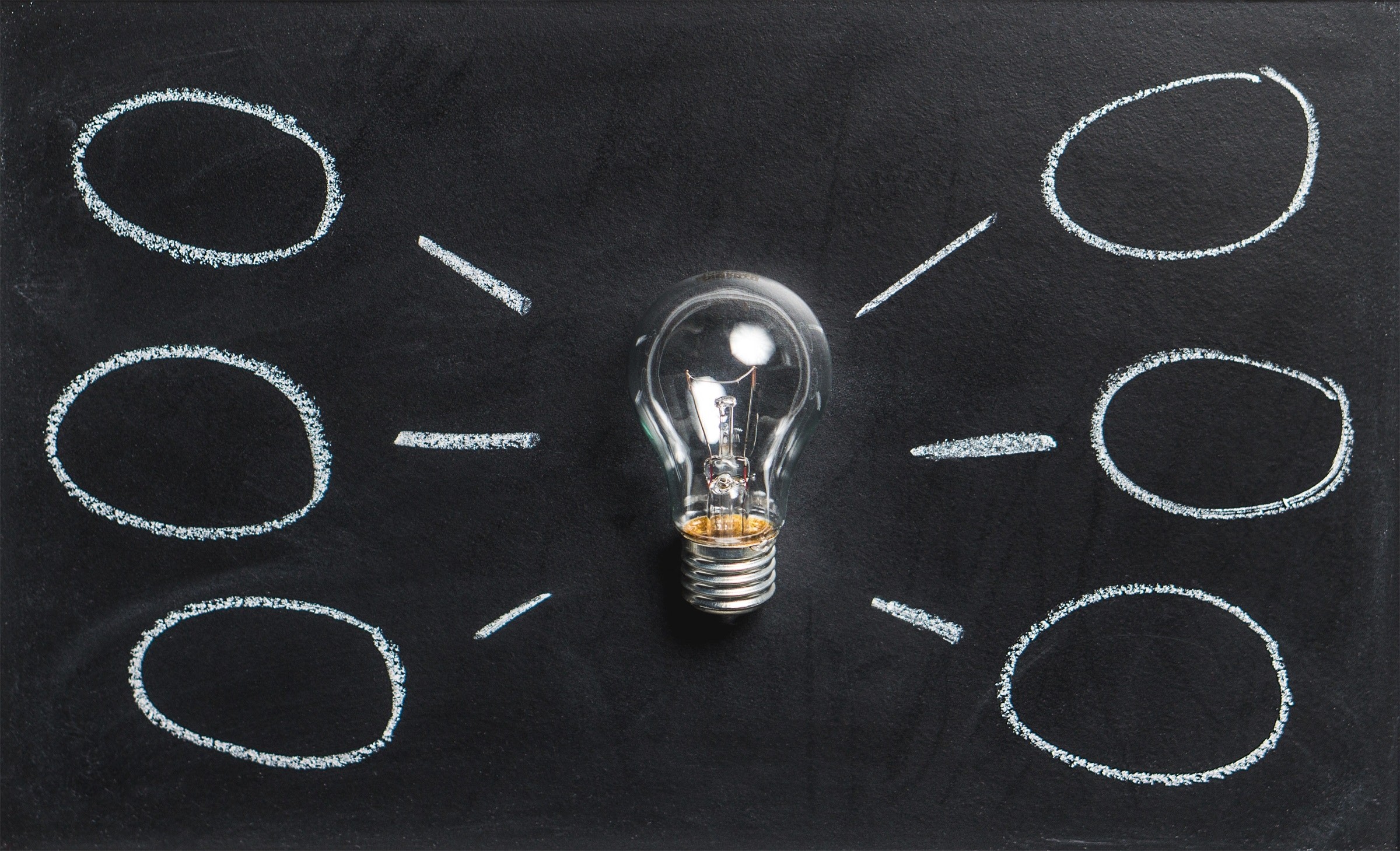 entrepreneurship business