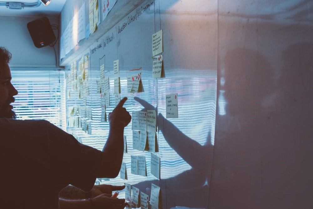 The Benefits of Objectives and Key Results