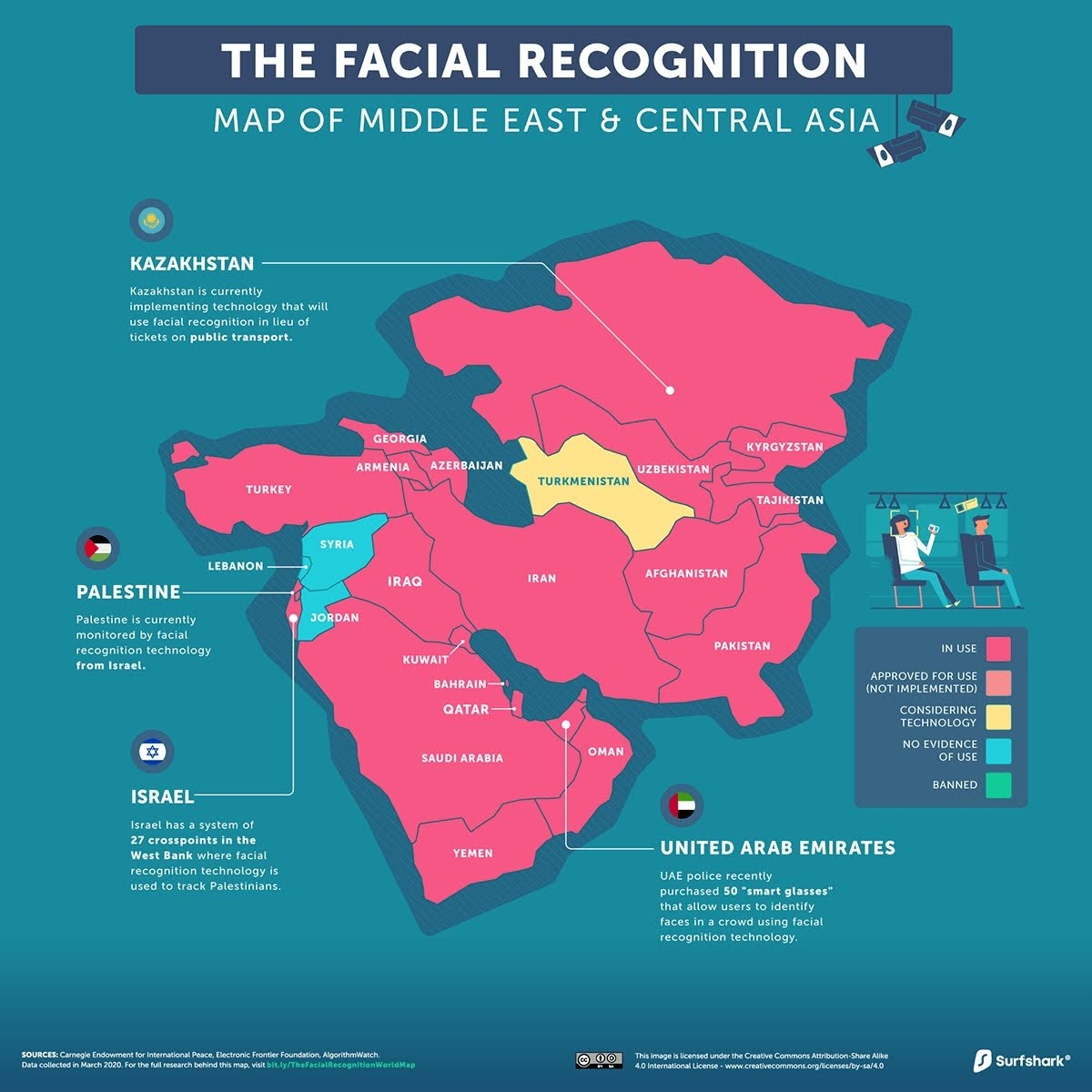 map of middle east nd centeal asia