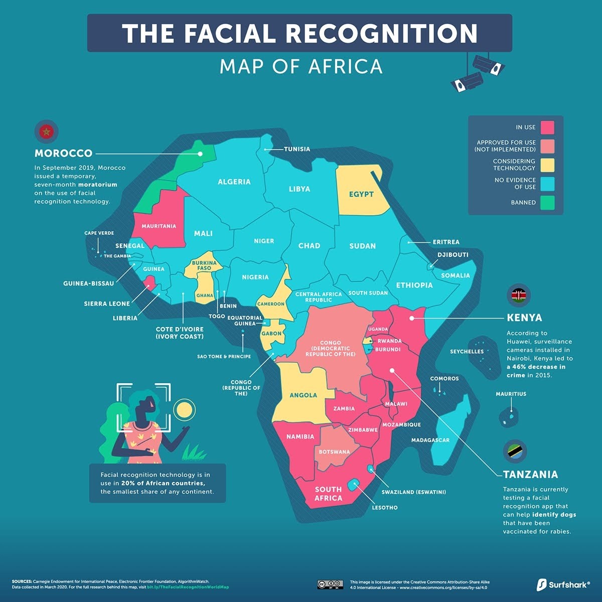 map of africa