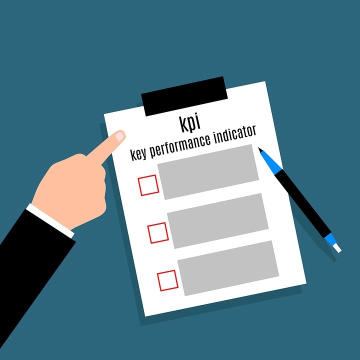OKR Framework helps