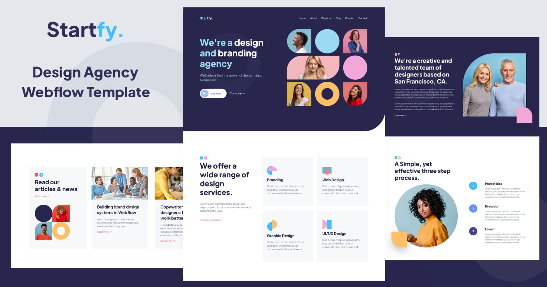 About Conduit Venture Labs AI/ML for the Physical World