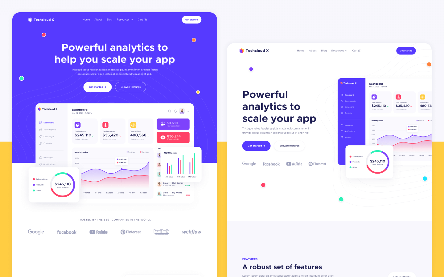28 Best UI Kit Webflow Templates In 2023