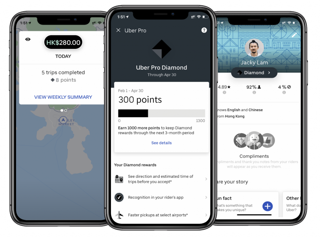The Uber PRO Mobile application.