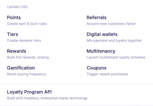 Open Loyalty platform features overview.