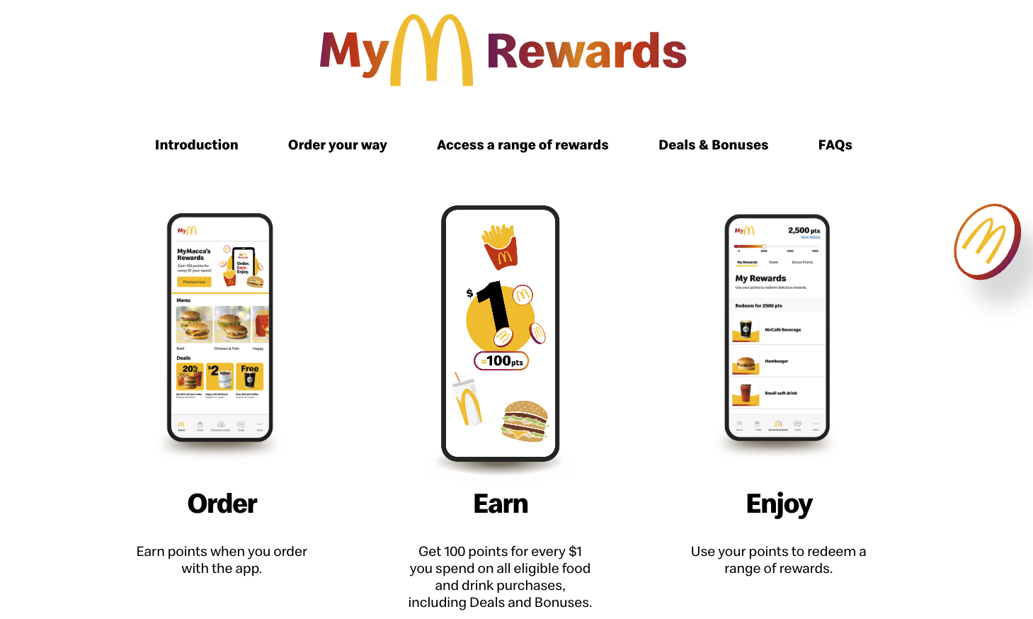 An overview of the MyMacca’s loyalty program.