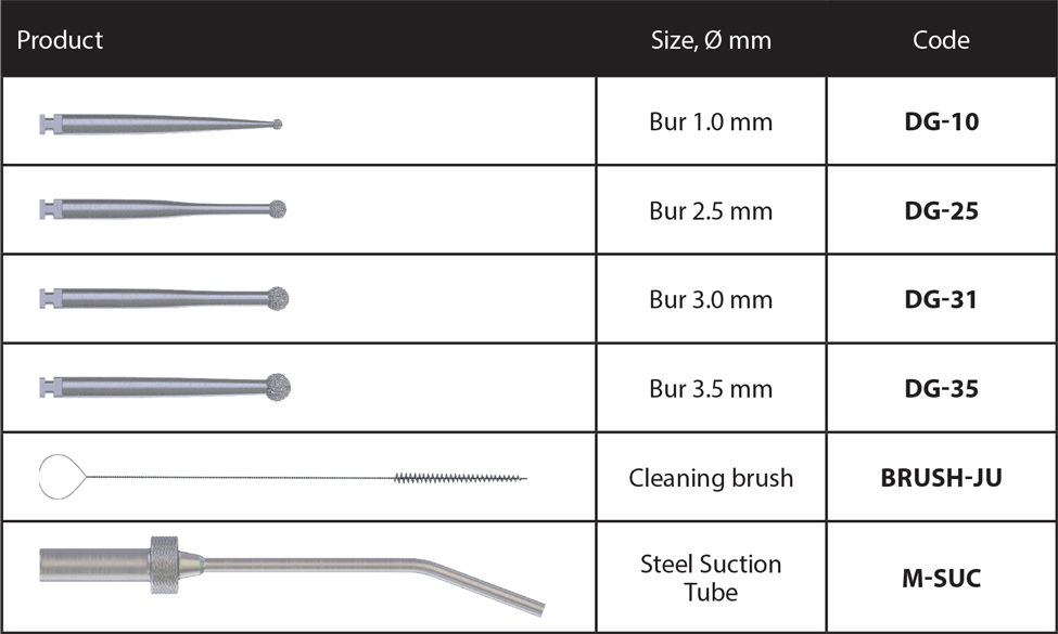 DSI Degranulation Burs DSI Dental Solutions 2023