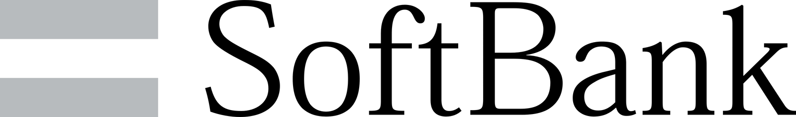 Drag and drop Python GUI builder | Abstra