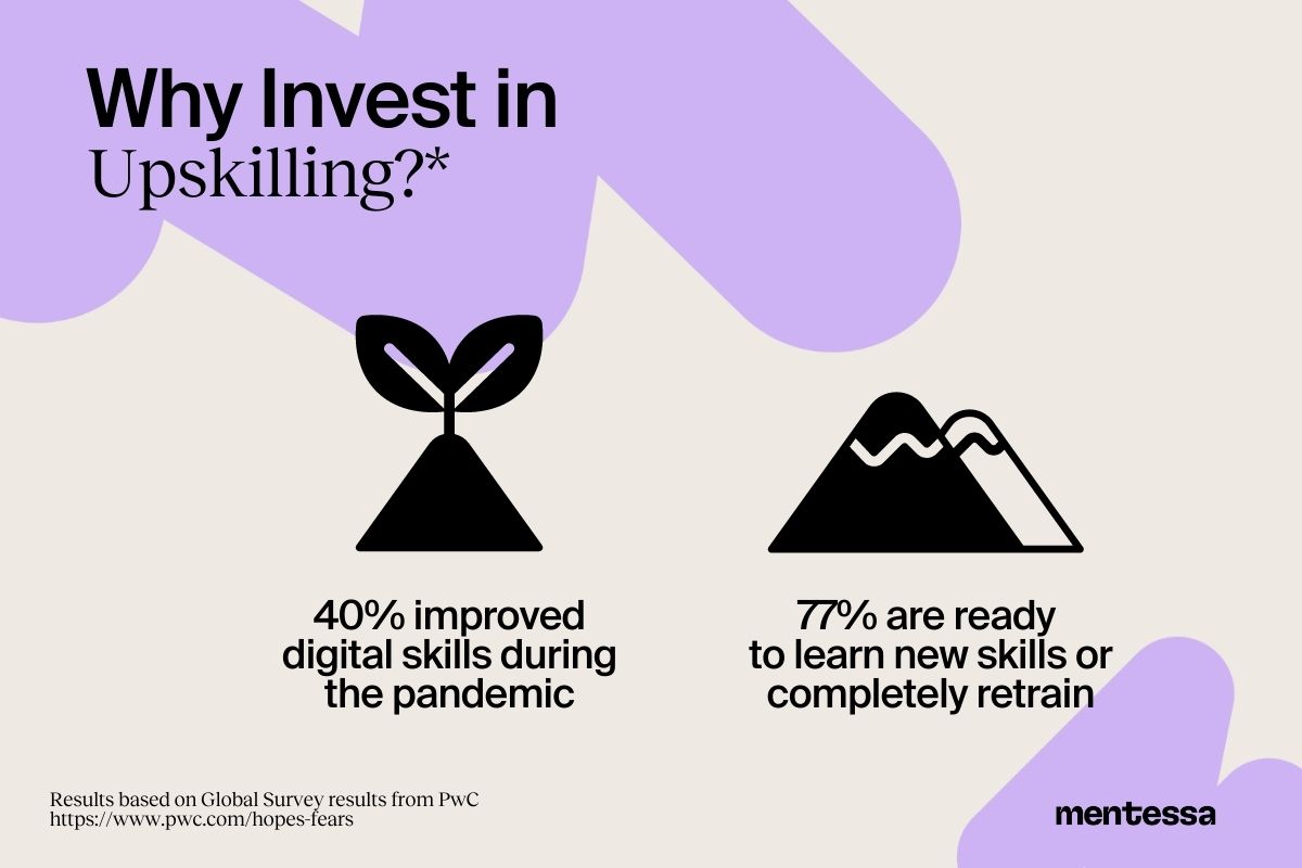 Boost Employee Capabilities by Investing in Upskilling 