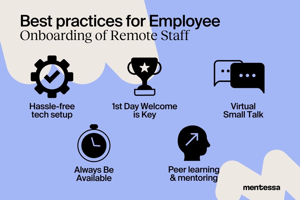 Best practices for Employee Onboarding of Remote Staff