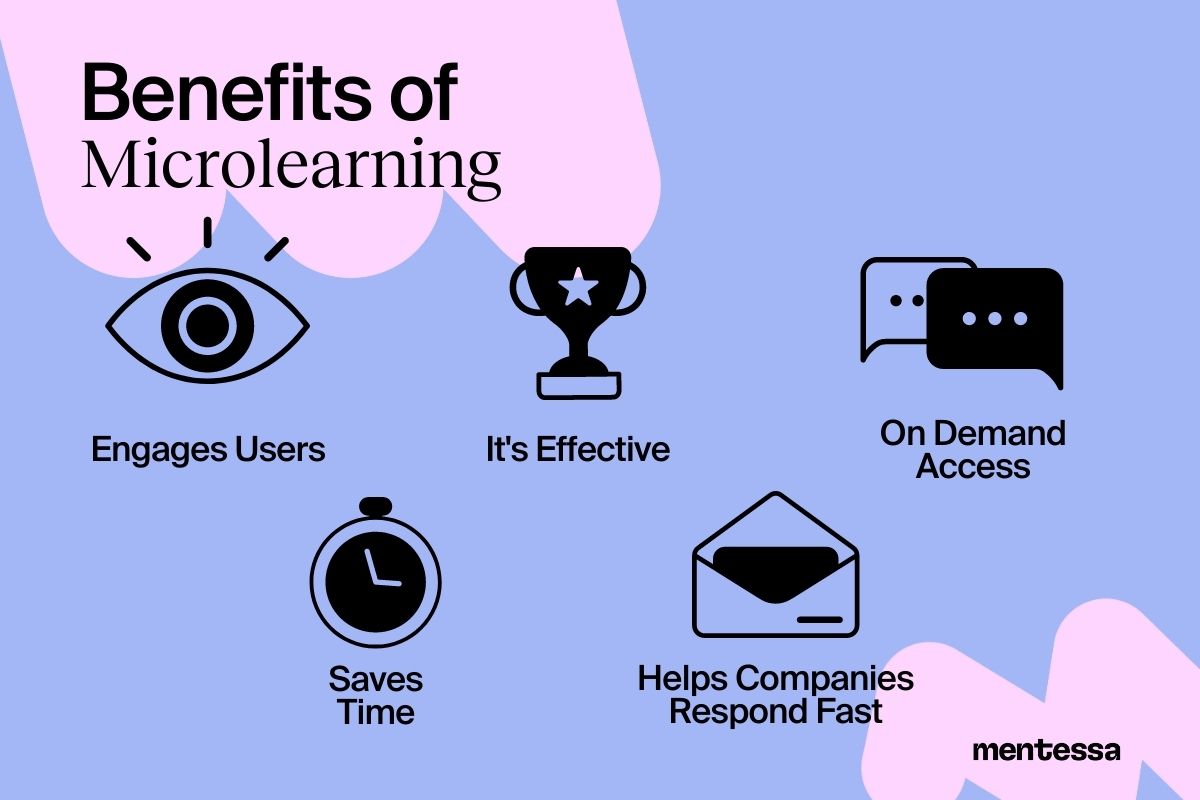 Benefits of Microlearning in the Workplace 