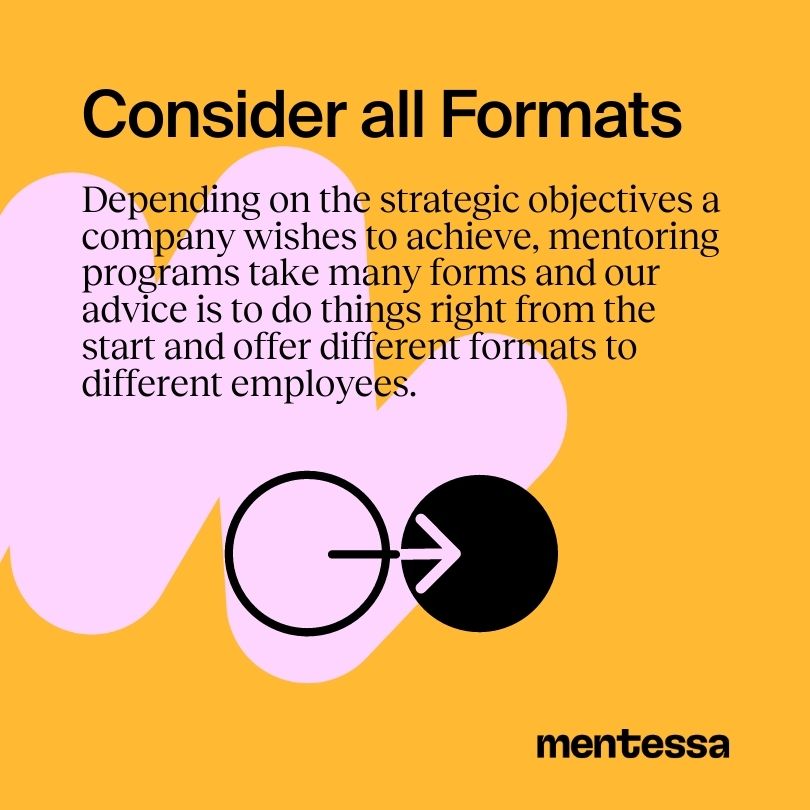 Consider all formats