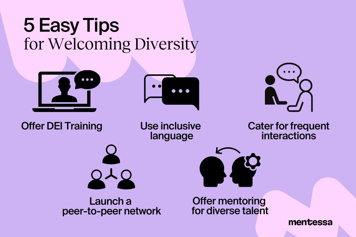 Inclusive Workplace: 5 Easy Tips for Welcoming Diversity