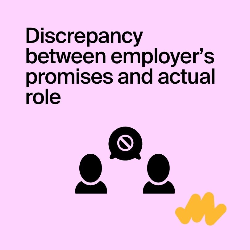 The discrepancy between the employer’s promises and the actual role