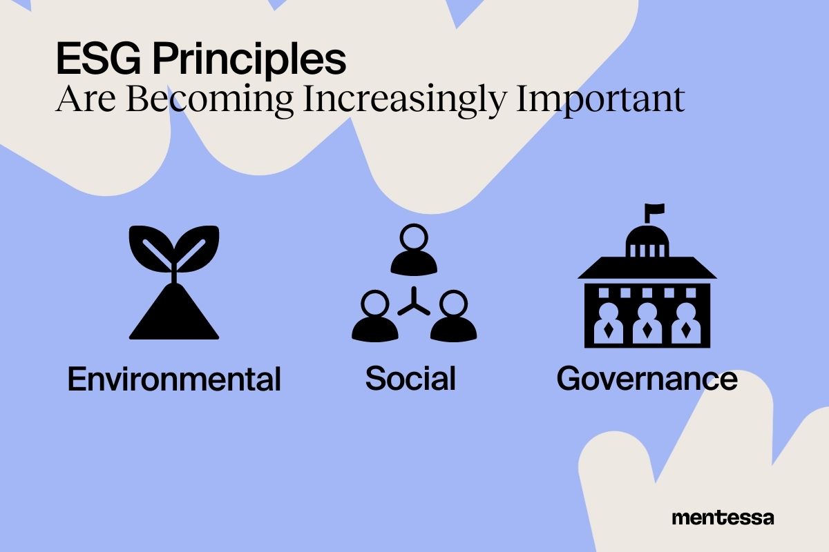 Environmental, social and governance (ESG) Principles