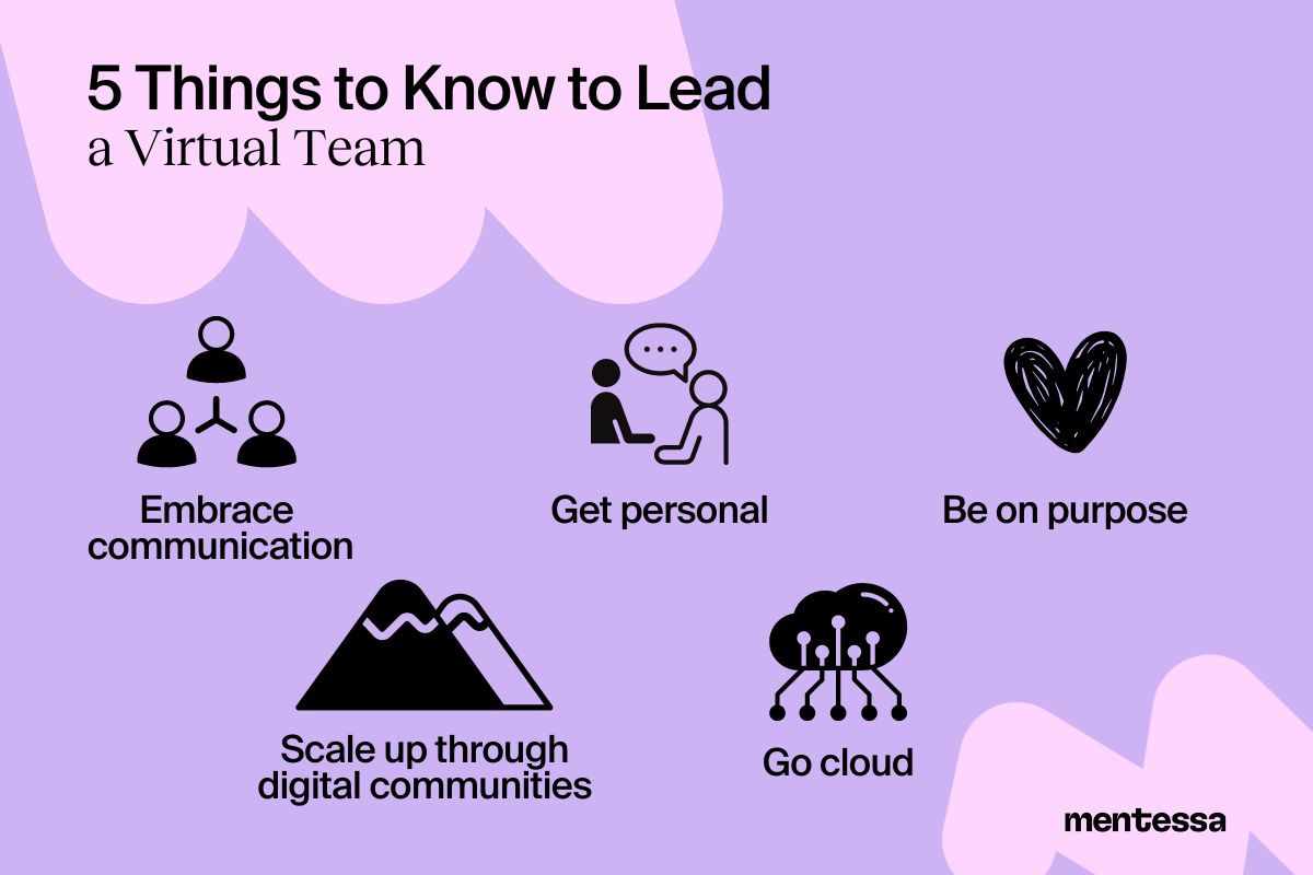 How to Lead Remote Teams? 5 Tips to Lead Virtual Team