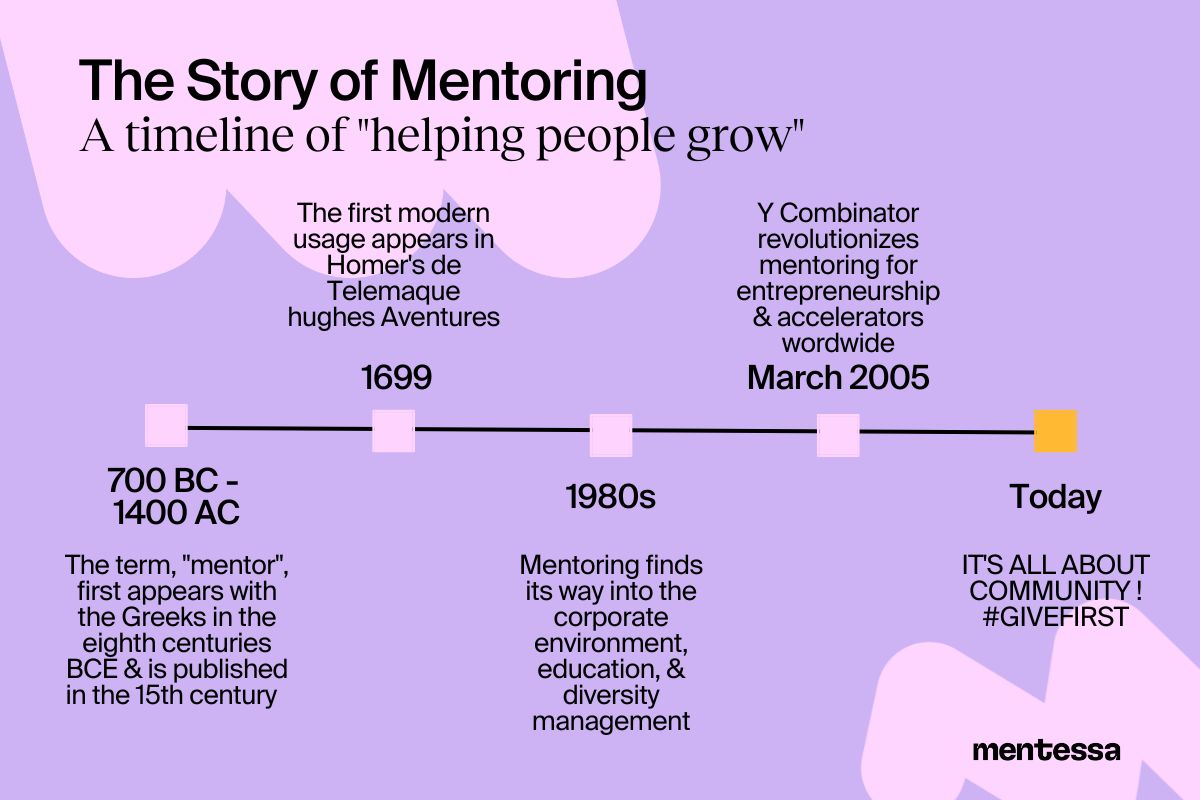 The Story of Mentoring