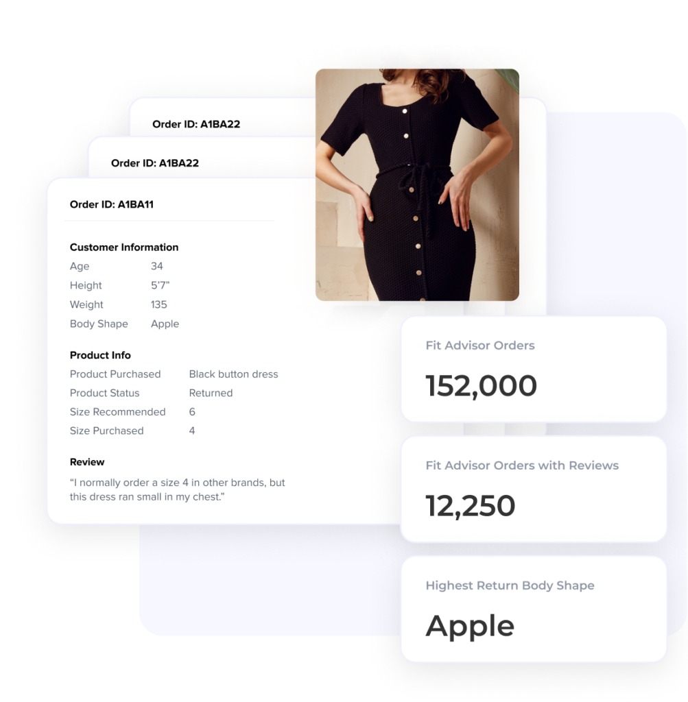 eCommerce shopper insights provided by WAIR