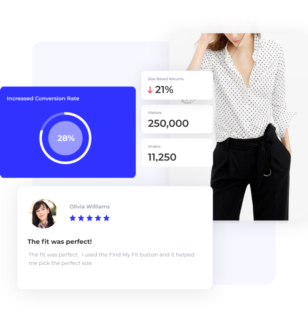 Performance metrics from the peak shopping season