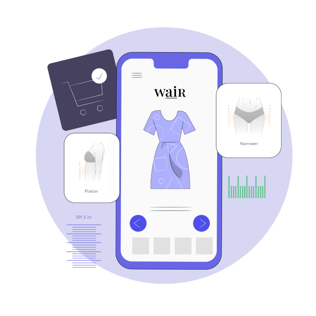 WAIR's sizing solutions are proven to improve conversion rates