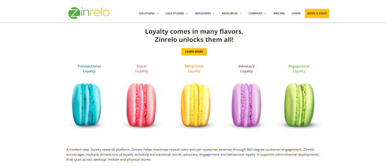 Zinrelo provides brands with loyalty eCommerce tools