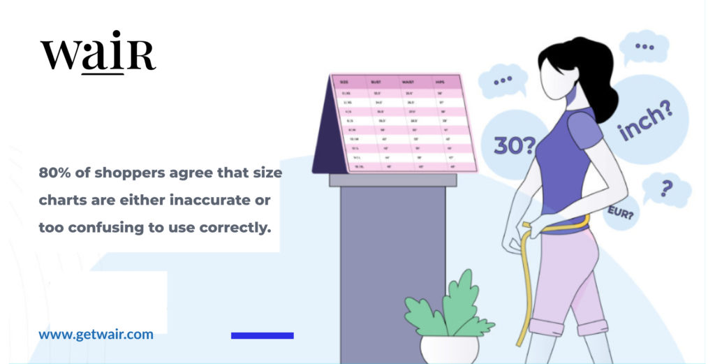 A confused shopper attempting to size themselves using size charts