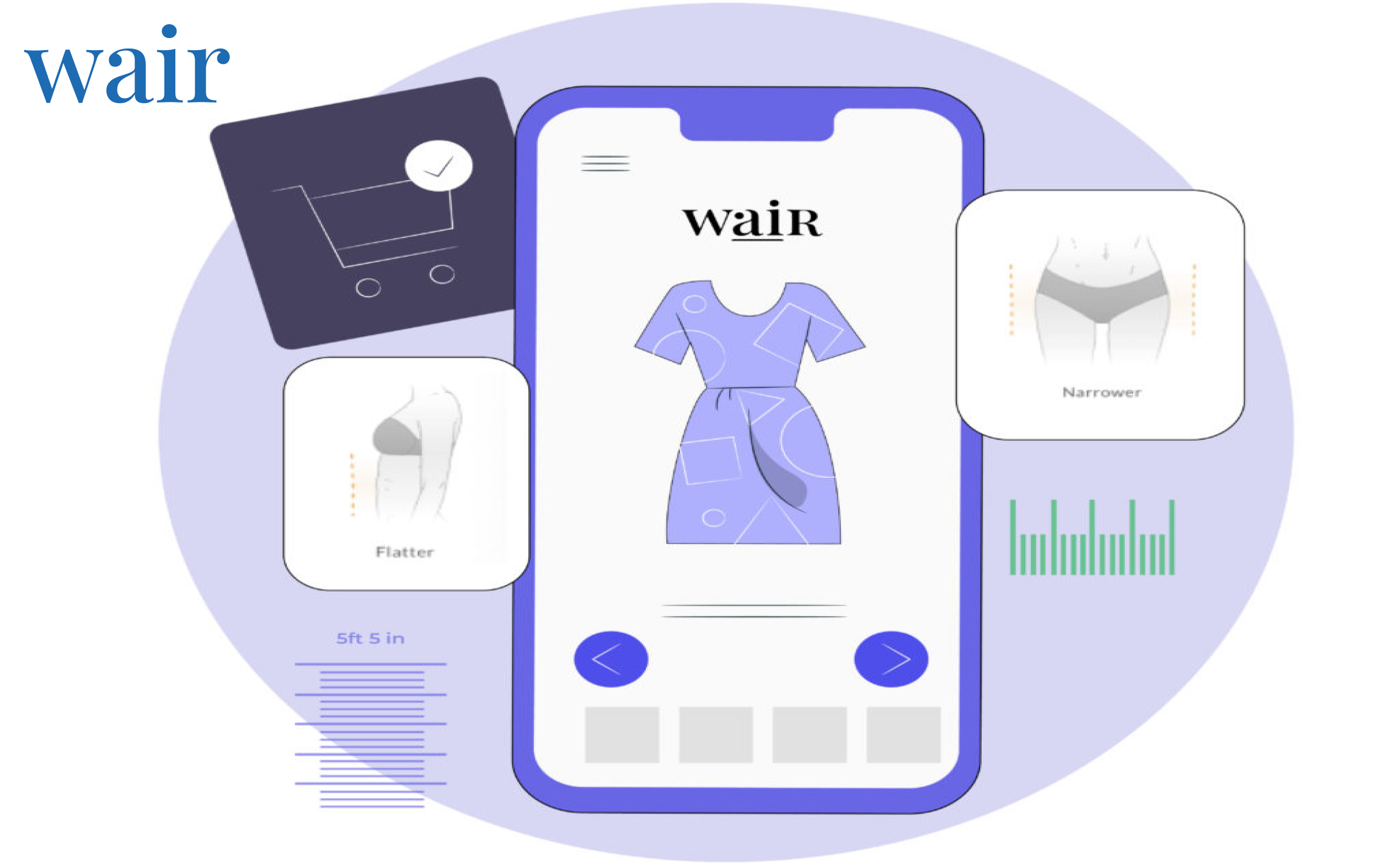 WAIR modern sizing solution