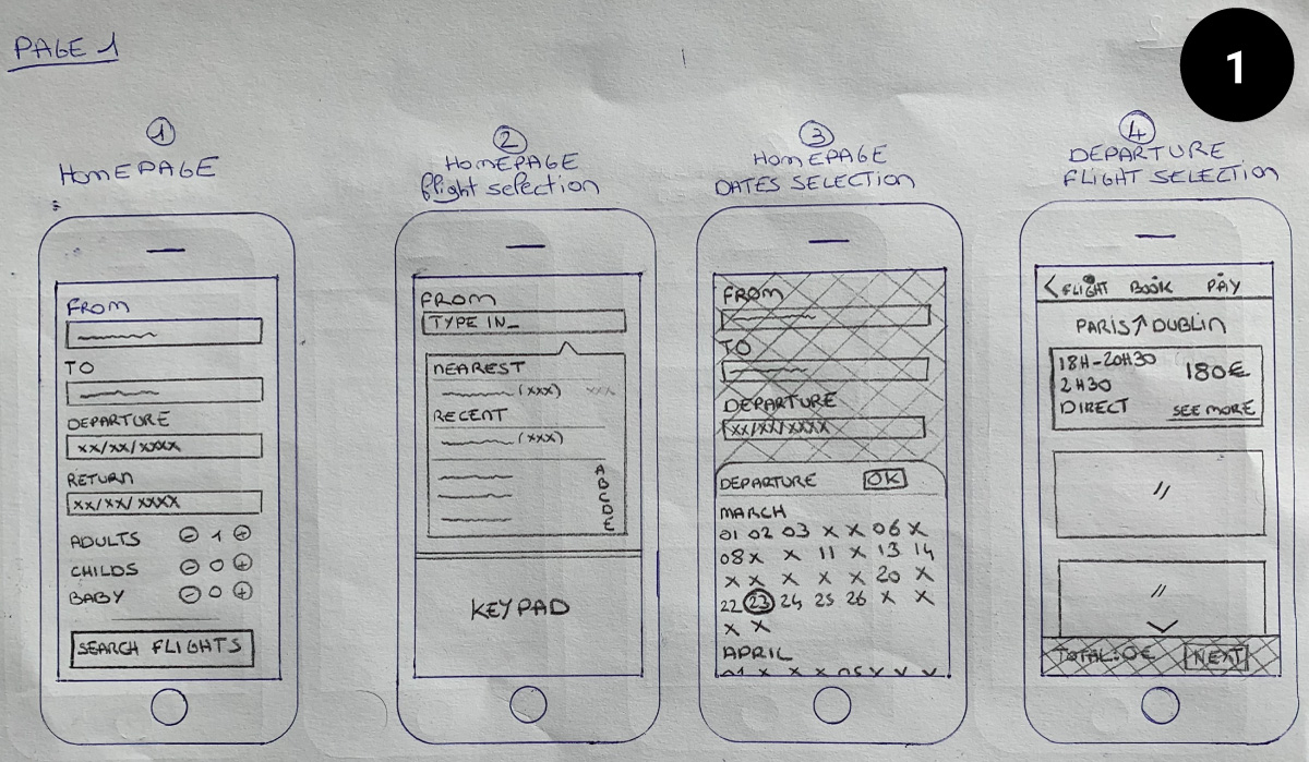 fly ux interraction
