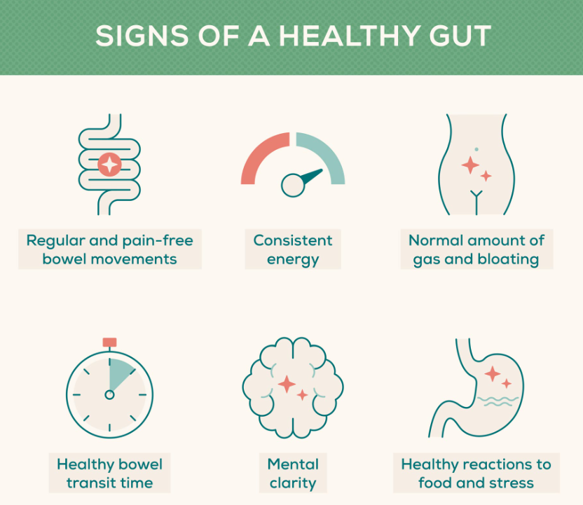Eczema and dietary fiber is fiber good for eczema? (Must read if you