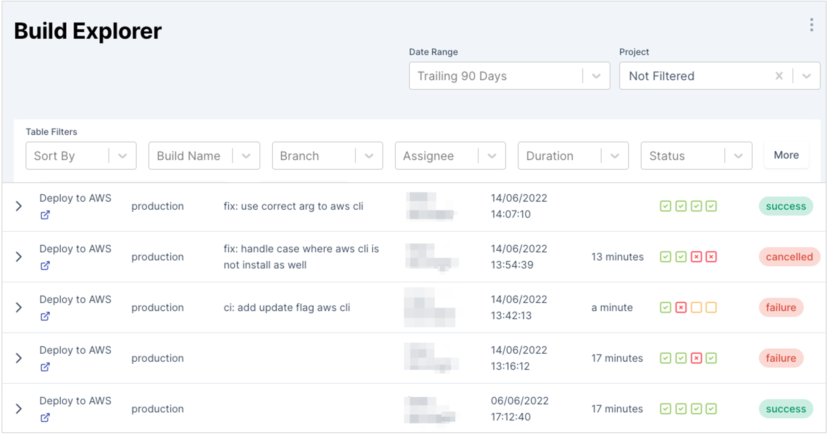 build stages analytics