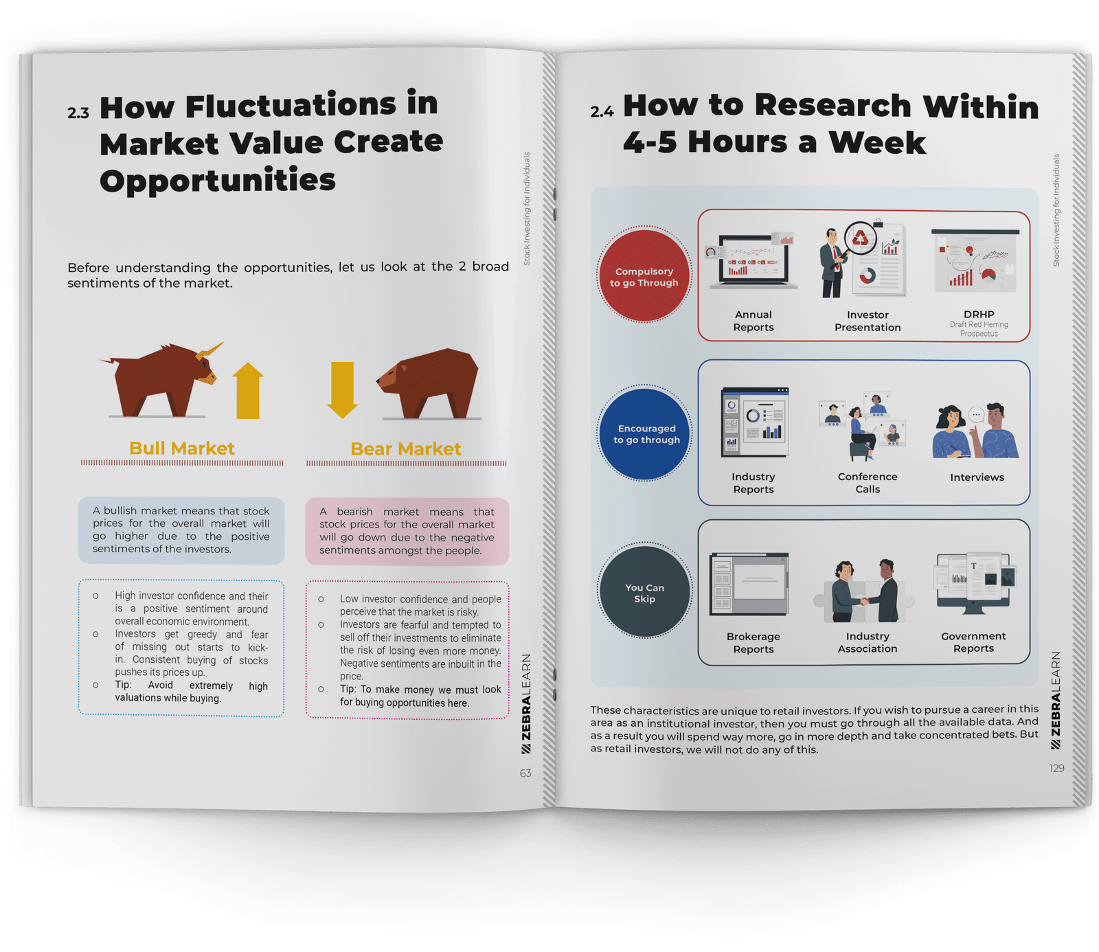 Stock Investing Mastermind 2